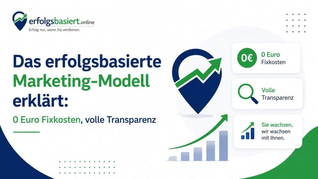 Erfolgsbasiertes Marketing erklärt – 0 Euro Fixkosten und volle Transparenz für Unternehmen